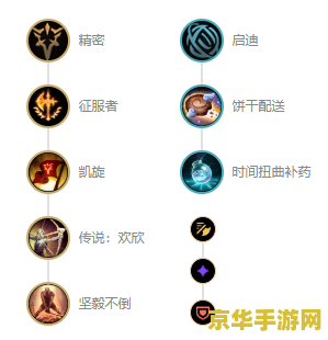 lol符文最佳属性 LOL符文最佳属性分析