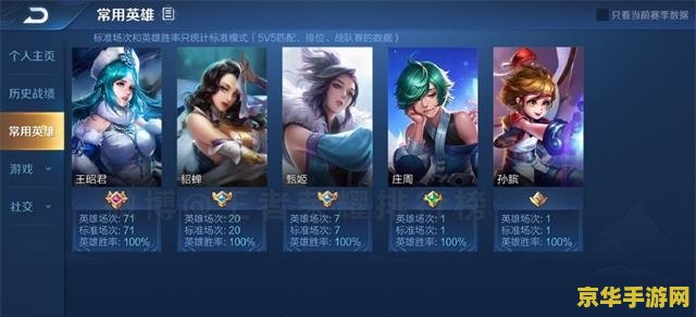 王者荣耀怎么算是挂机 王者荣耀中如何界定挂机行为