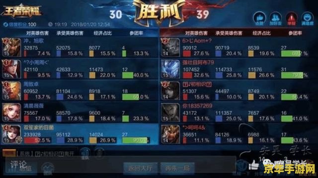 王者荣耀怎么一打九 王者荣耀一打九策略分析