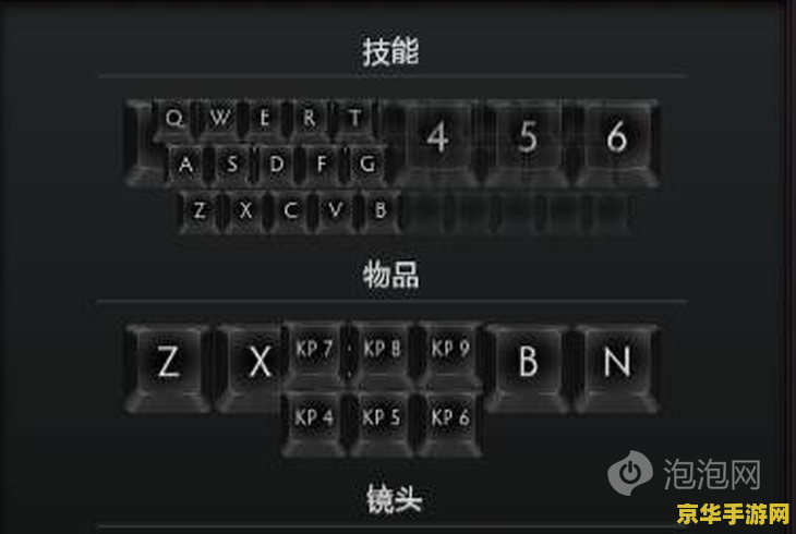英雄联盟怎么操作键盘 英雄联盟怎么操作键盘