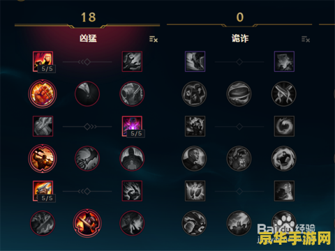 lol猴子天赋 LOL猴子天赋深度解析