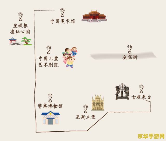 天之痕地图 天之痕地图深度解析