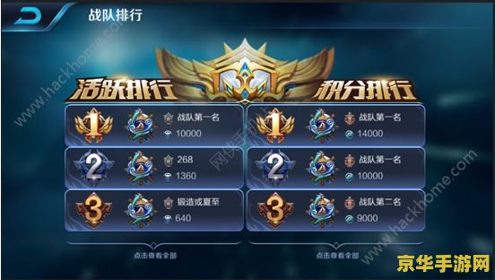 王者荣耀战队群怎么解散 王者荣耀战队群解散指南