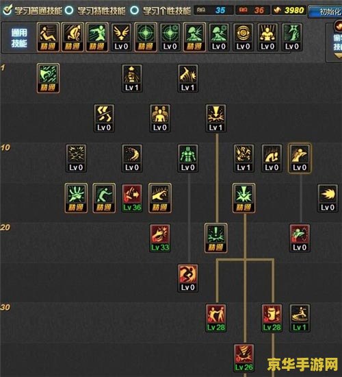 dnf剑魔加点 DNF剑魔加点攻略