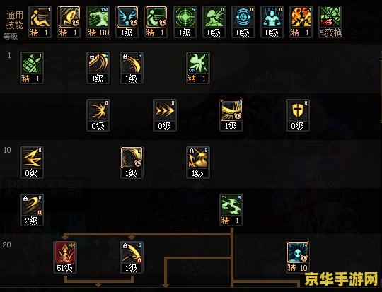 dnf剑魔加点 DNF剑魔加点攻略