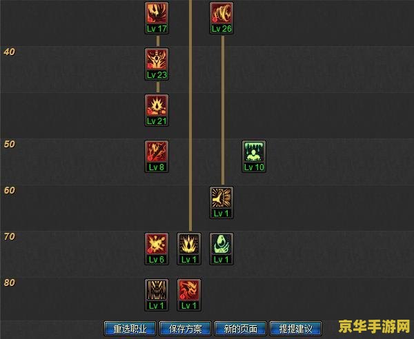 dnf狂战刷图加点 DNF狂战士刷图加点攻略