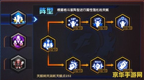 拳皇大战dnf双人版 &lt;h3&gt;拳皇大战DNF双人版：双雄并战，格斗新纪元&lt;/h3&gt;