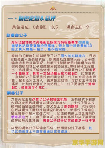 原神食材加工在哪1001无标题 原神食材加工指南