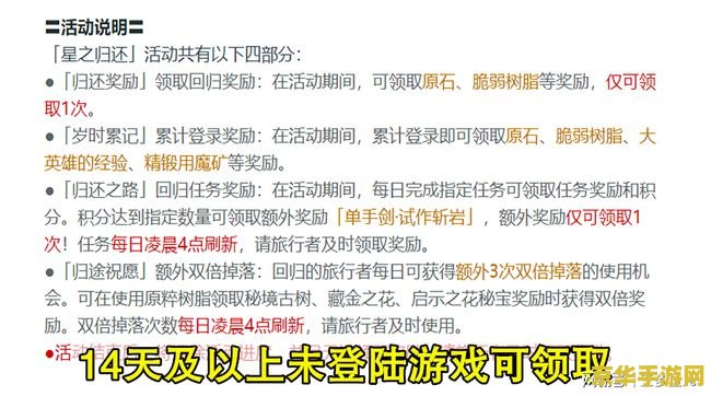 原神星之归还赚吗 原神星之归还活动收益分析