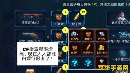 世界征服者2修改器 &lt;h3&gt;世界征服者2修改器深度解析&lt;/h3&gt;