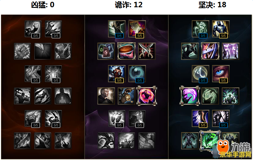 lol蔚出装 LOL蔚出装攻略