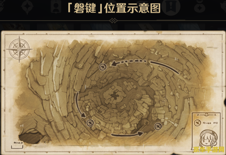 原神层岩巨渊地下矿区铁门怎么开 原神层岩巨渊地下矿区铁门开启攻略