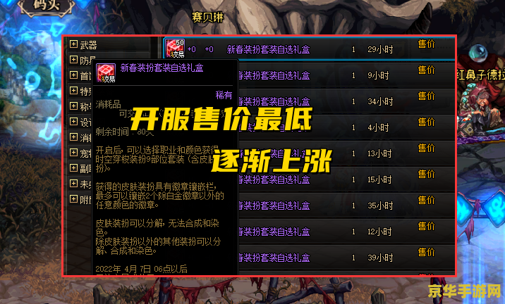 dnf血之泛滥 DNF血之泛滥装备详解