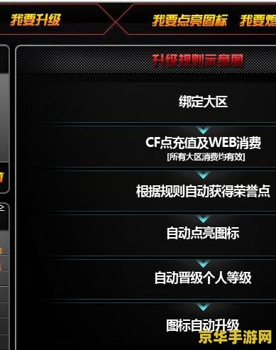 如何点亮cf图标 如何点亮CF图标