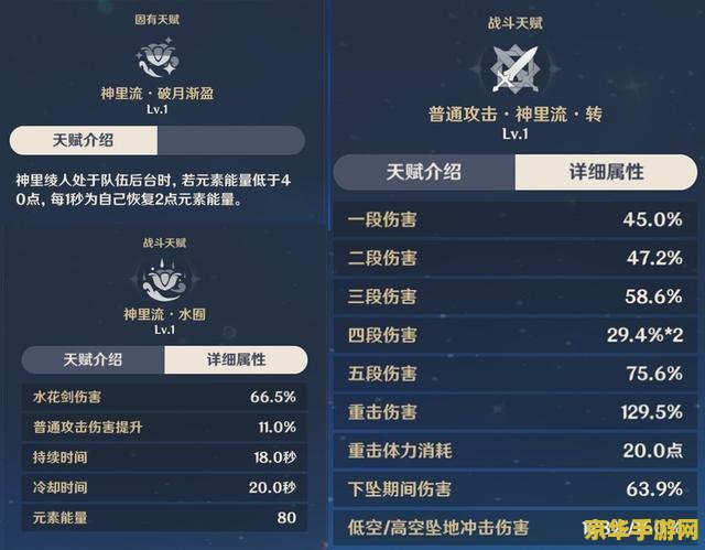 原神夜阑大招伤害及格 原神夜兰大招伤害及格标准分析