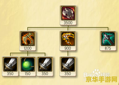 亚托克斯天赋 亚托克斯天赋加点与符文搭配策略