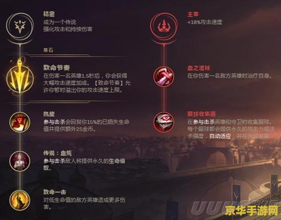 英雄联盟符文搭配系统 英雄联盟符文搭配系统深度解析