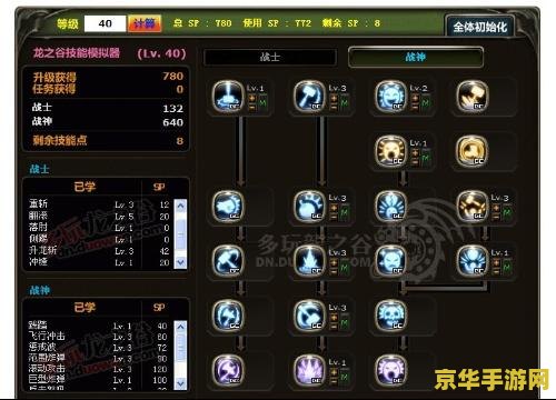 龙之谷 战士加点 龙之谷战士加点攻略