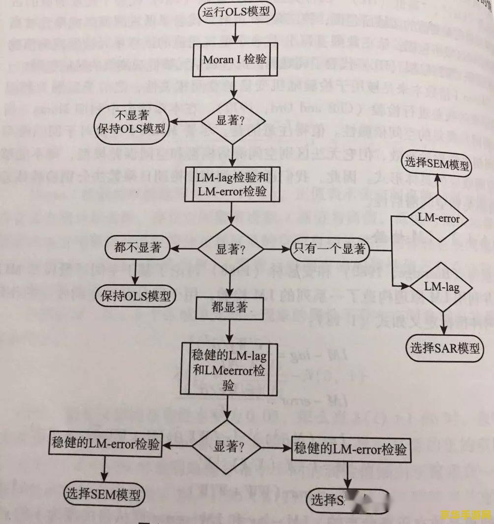 原神更换名字在哪 原神更换名字操作指南