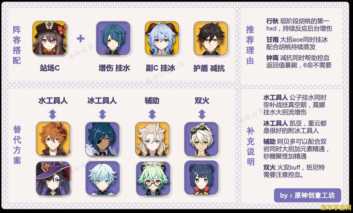 原神胡桃主c阵容搭配 原神胡桃主C阵容搭配策略