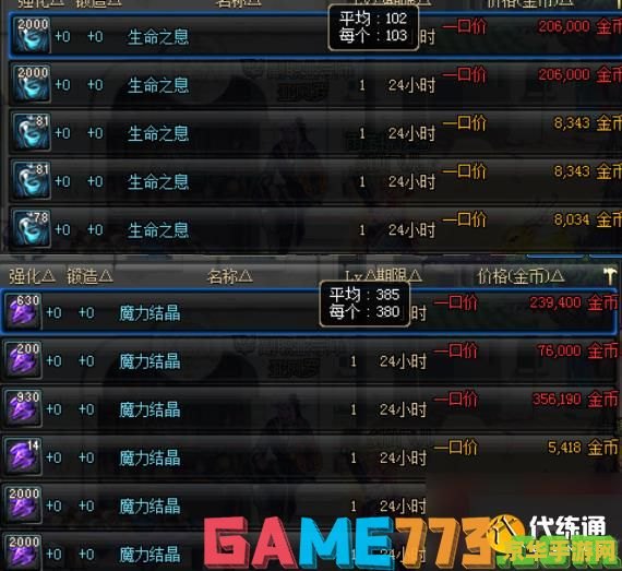 dnf副职业材料 DNF副职业材料详解