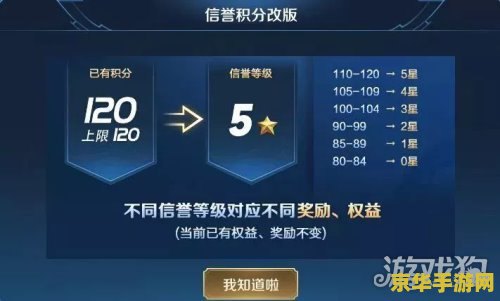 王者荣耀信誉分怎么增加 王者荣耀信誉分怎么增加