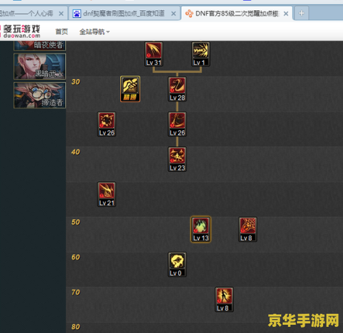 dnf契魔者加点 DNF契魔者加点攻略