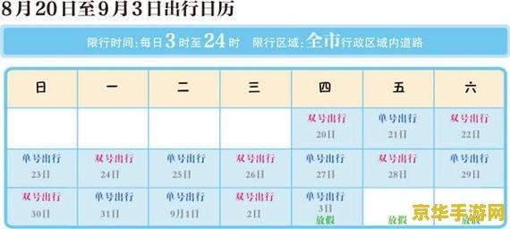 原神号估价标准图 原神号估价标准图解