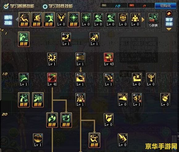 dnf漫游刷图加点 DNF漫游刷图加点攻略