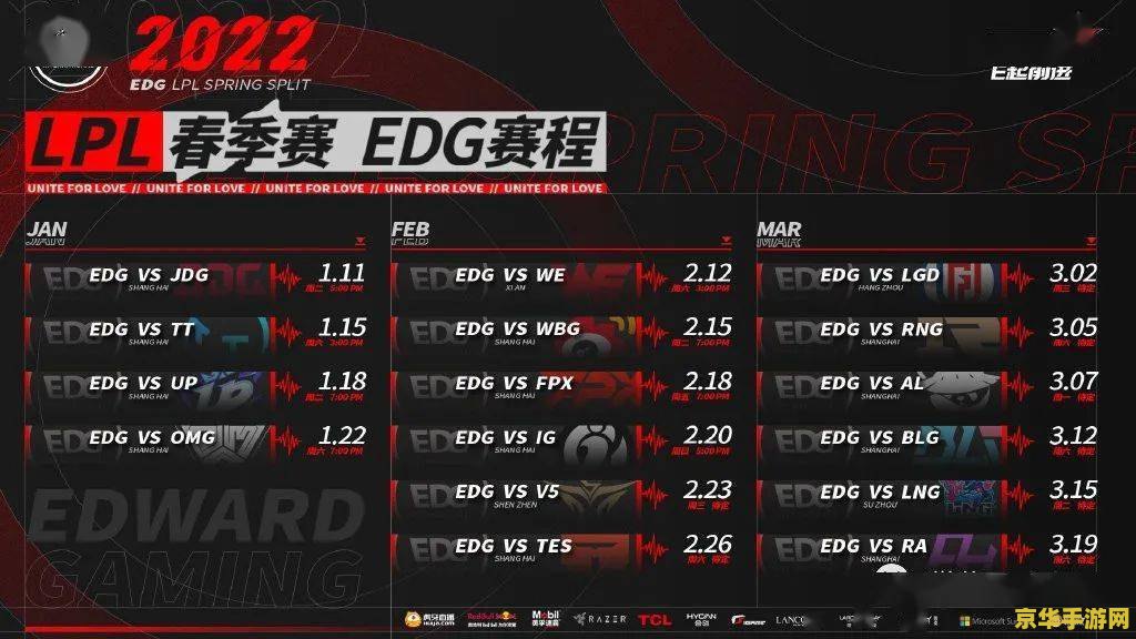 2016英雄联盟春季赛时间 2016英雄联盟春季赛时间分析