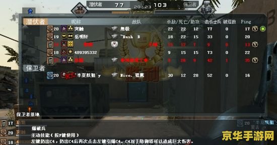穿越火线战场模式 穿越火线战场模式深度解析