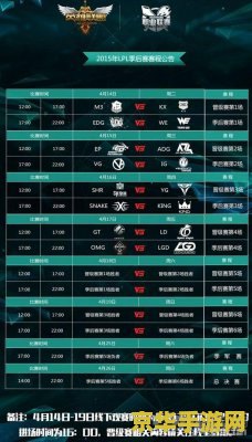 英雄联盟2017春季赛赛程 英雄联盟2017春季赛赛程详解