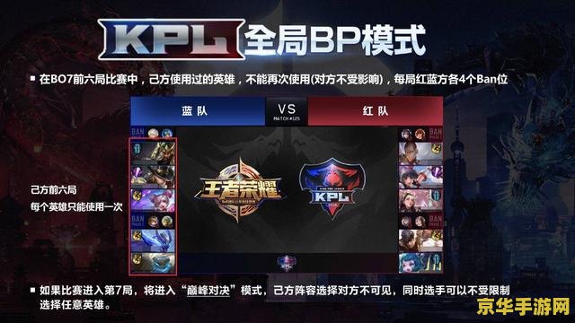 王者荣耀怎么看单双排 王者荣耀怎么看单双排