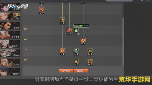 dnf契魔者加点 DNF契魔者加点攻略