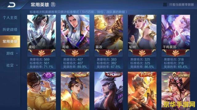 王者荣耀怎么看已拥有皮肤 王者荣耀怎么看已拥有皮肤