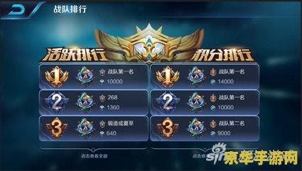 王者荣耀怎么看周活跃 王者荣耀怎么看周活跃
