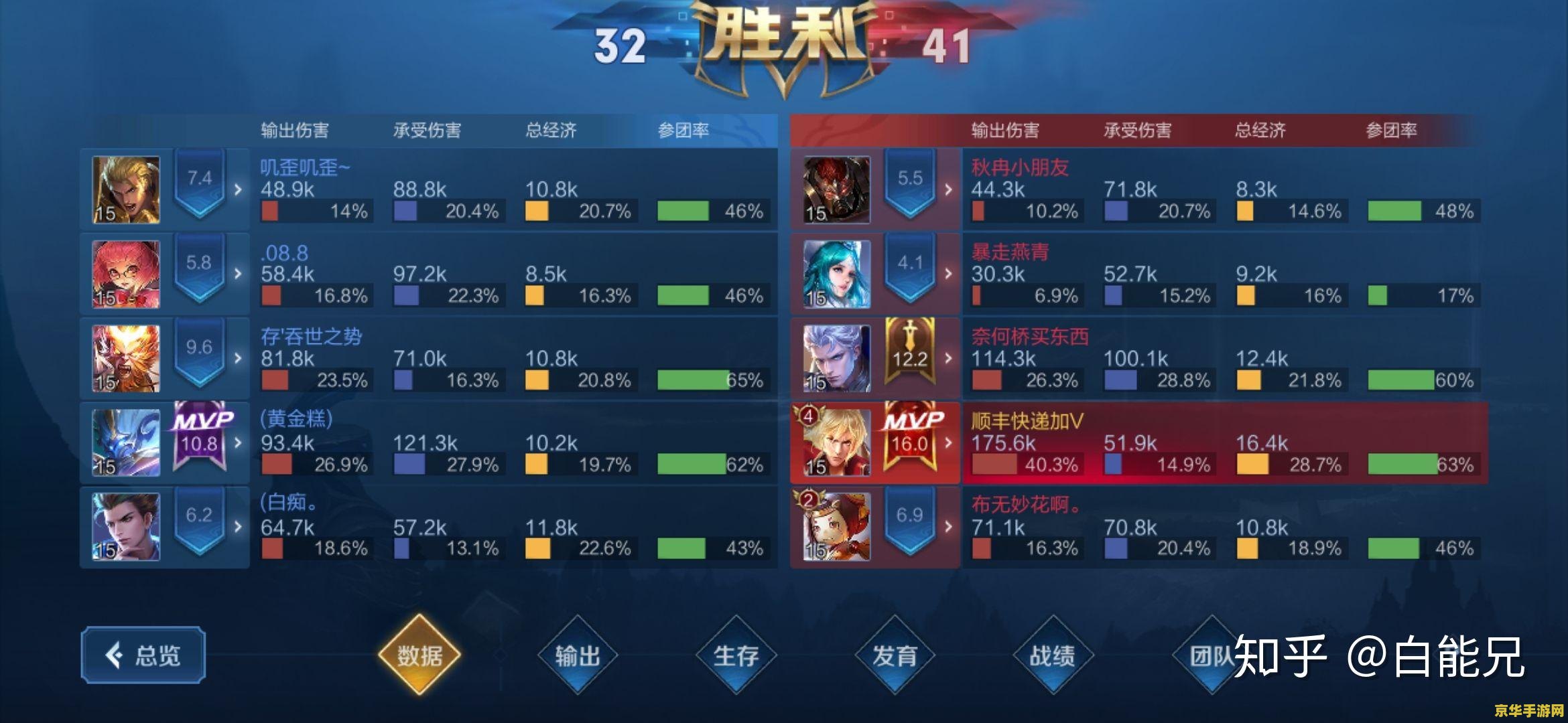 王者荣耀怎么满熟练度 王者荣耀怎么满熟练度