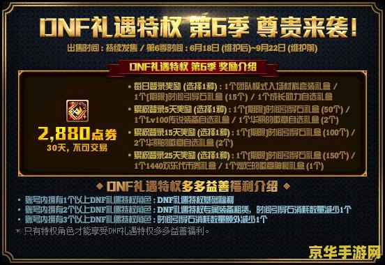 dnf618周年庆 DNF618周年庆活动详解