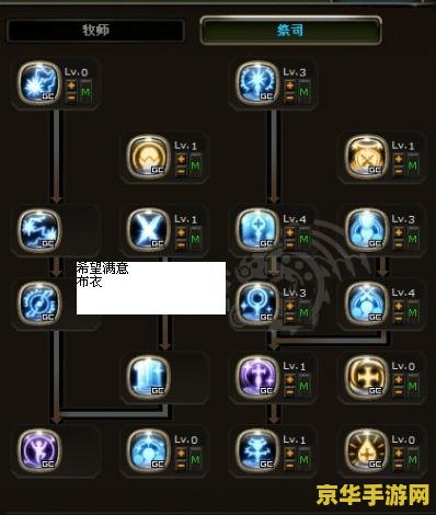 龙之谷战士加点 龙之谷战士加点策略分析