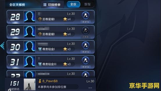王者荣耀怎么特别关心 王者荣耀如何设置特别关心