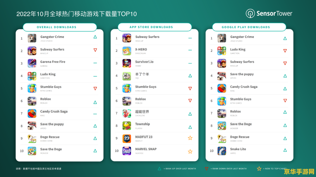 原神账号格式是什么 原神账号格式解析
