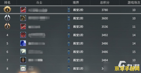 永劫无间段位 永劫无间段位解析