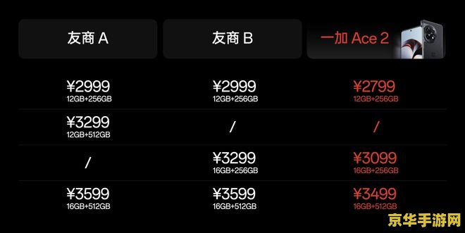 一加手机官网网站原神 一加手机官网原神游戏深度解析
