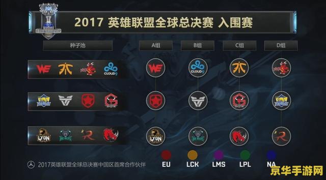 2017英雄联盟全球总决赛gam战队 2017英雄联盟全球总决赛：GAM战队表现分析