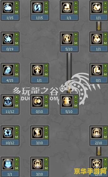 龙之谷战士加点 龙之谷战士加点策略分析