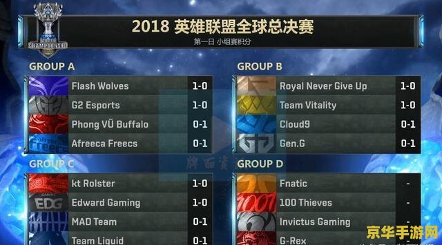 英雄联盟gen战队是什么国家的 英雄联盟GEN战队是什么国家的
