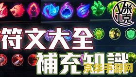 英雄联盟s10现场解说人员 英雄联盟S10现场解说人员分析