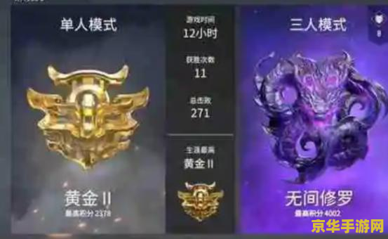永劫无间段位 永劫无间段位解析