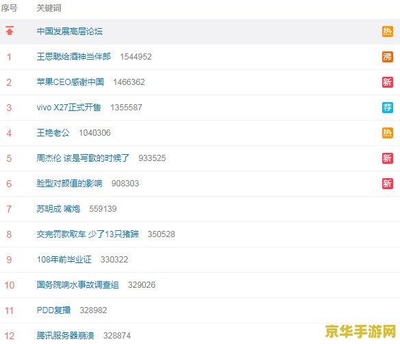 怎么查自己王者荣耀那个服务器 如何查找自己在王者荣耀中的服务器