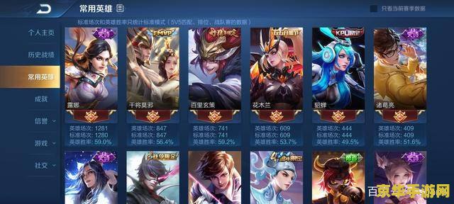 怎么看自己王者荣耀本命英雄 怎么看自己王者荣耀本命英雄